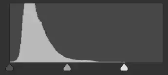 adjustment-layers-tutorial