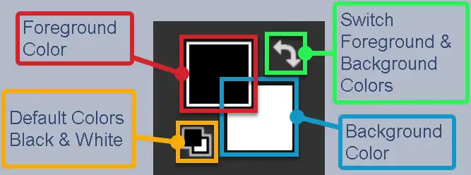 eraser tool tutorial