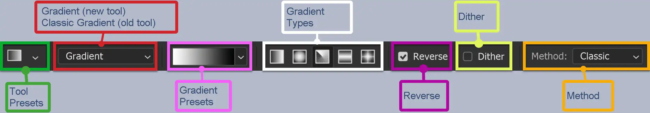 Photoshop gradient diamond tutorial