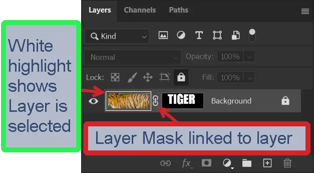 Photoshop horizontal type mask tool Tutorial