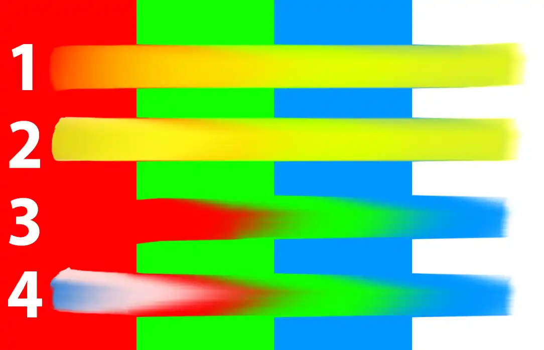 Photoshop Mixer Brush Tool Tutorial