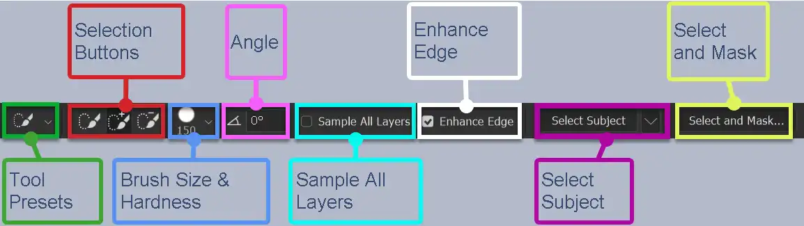Photoshop Quick Selection Tool Tutorial
